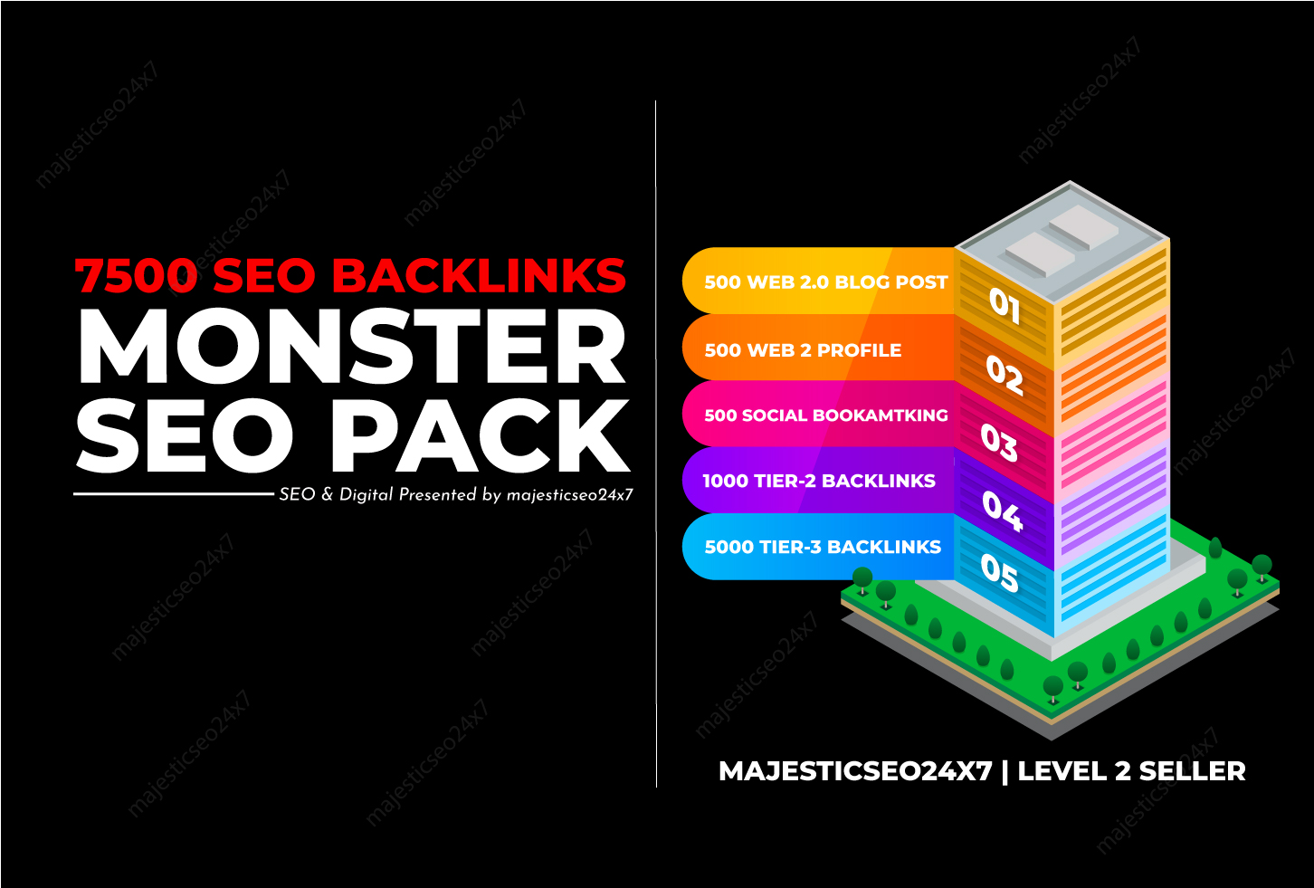 3 TIER MONSTER SEO PACK - 7500 HIGH DA SEO BACKLINKS