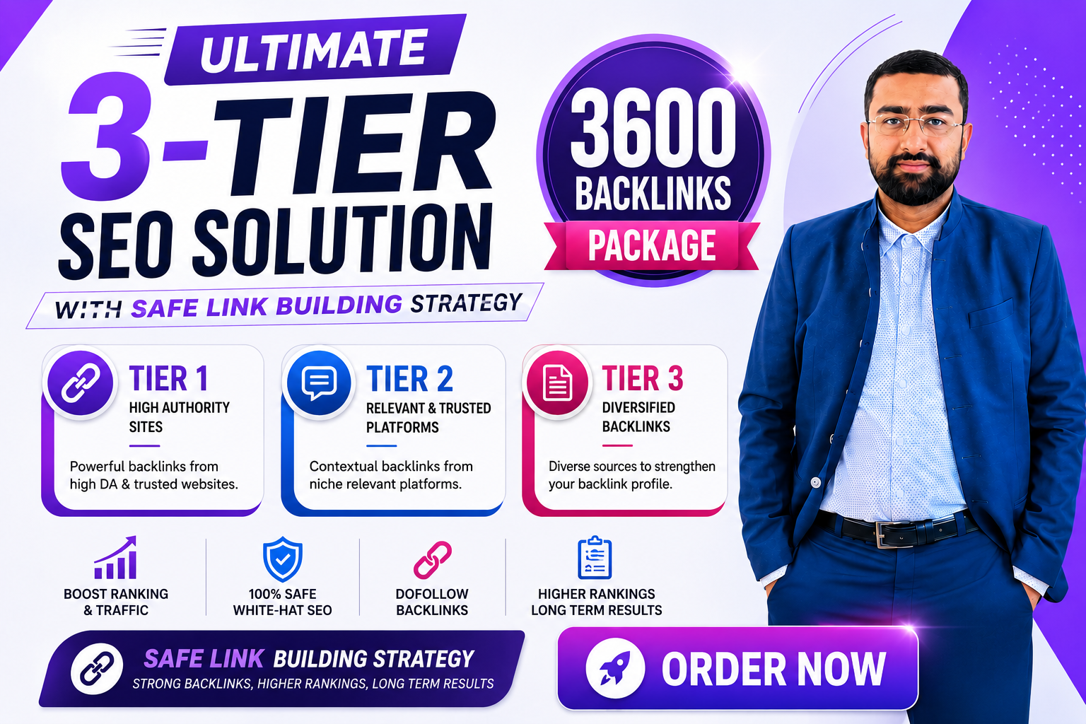 Ultimate 3-Tier SEO Solution with 3600 Backlinks Package and Safe Link Building Strategy