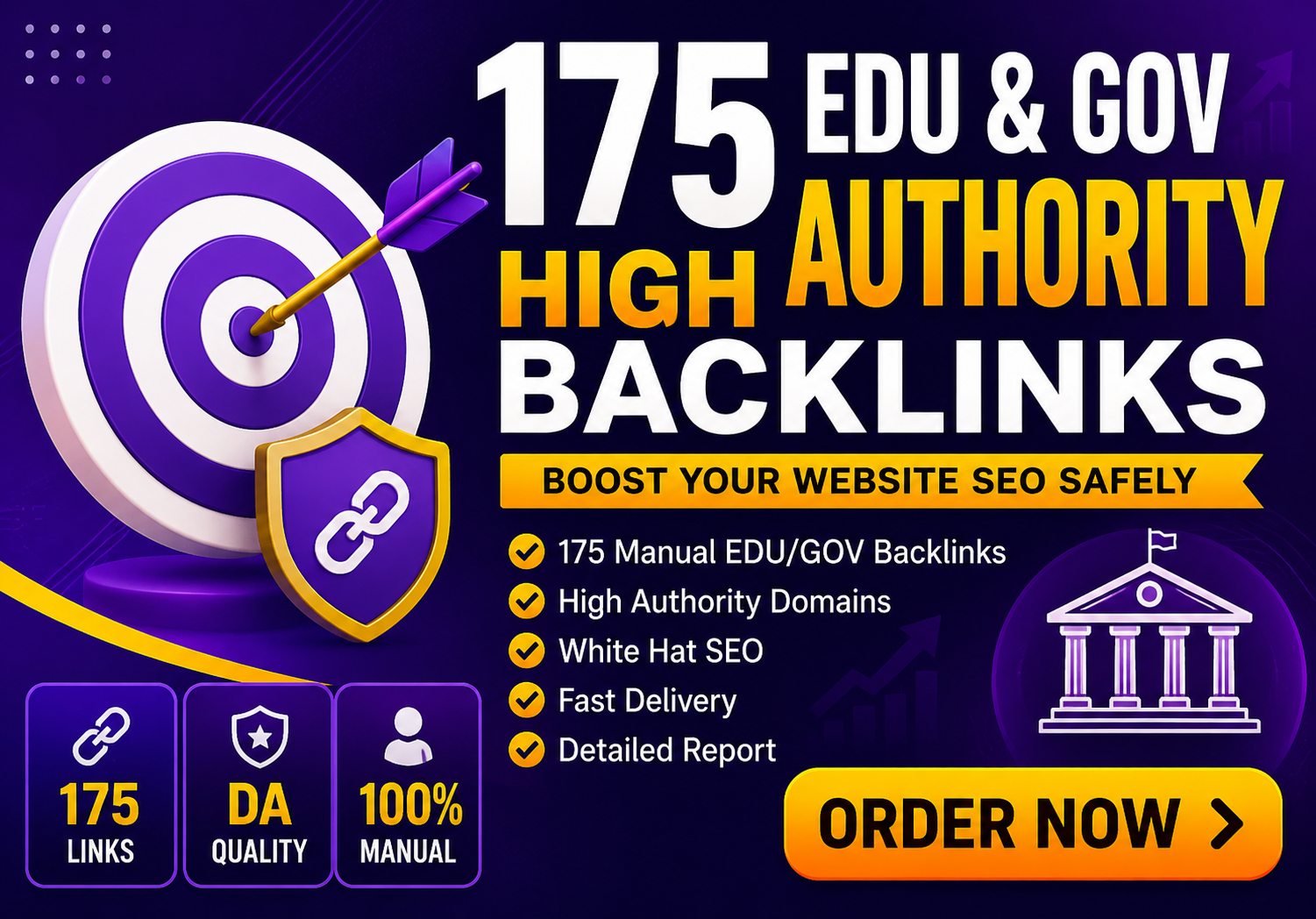 175 Premium EDU/GOV Authority Manually Built from Tru...