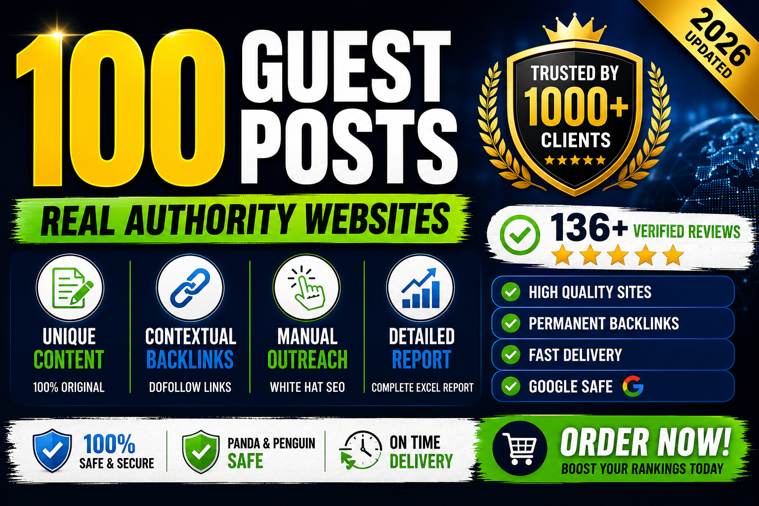 I will write and publish 100 guest posts DA 100-40 Do...