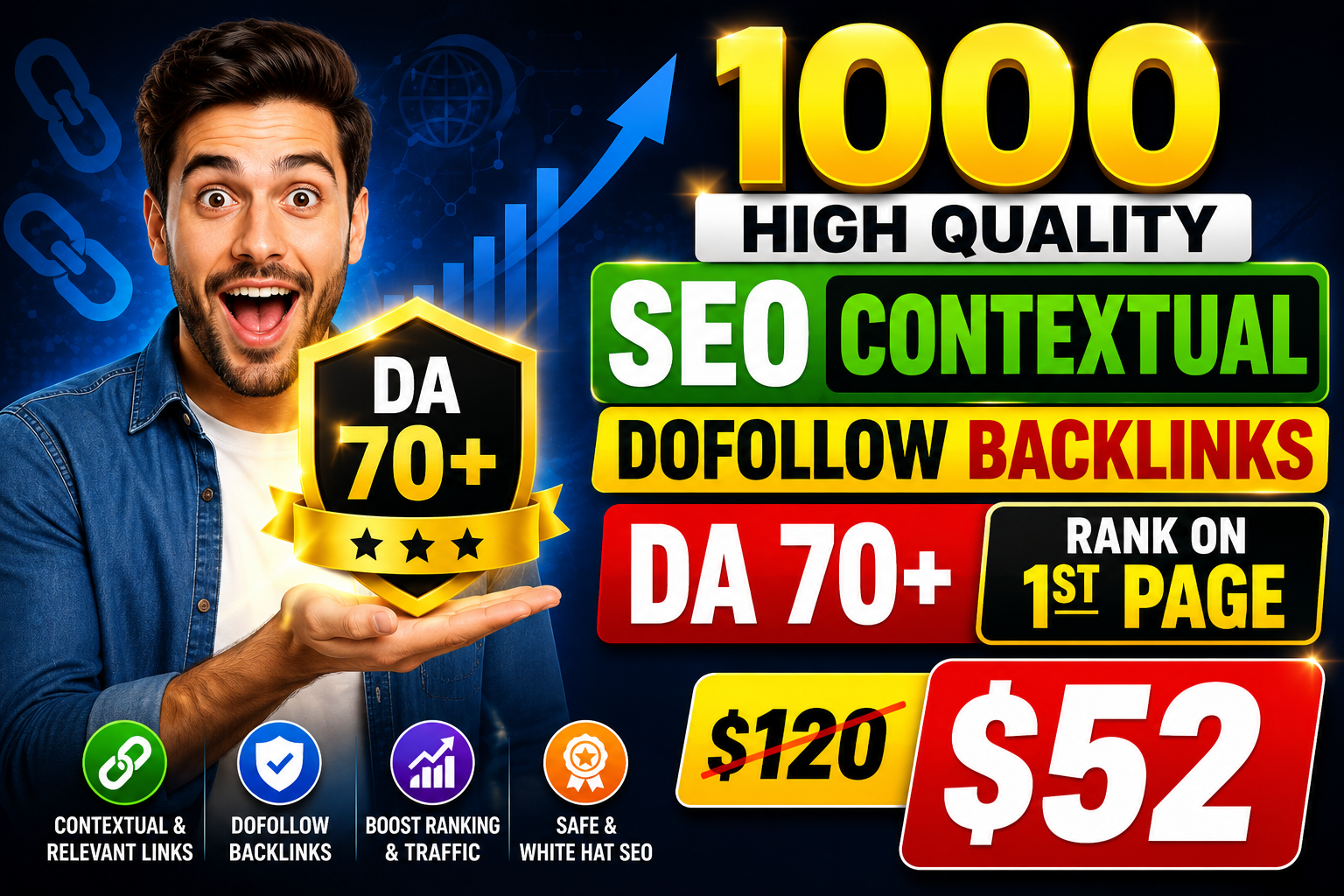 1000 High Quality SEO Contextual Dofollow Backlinks D...