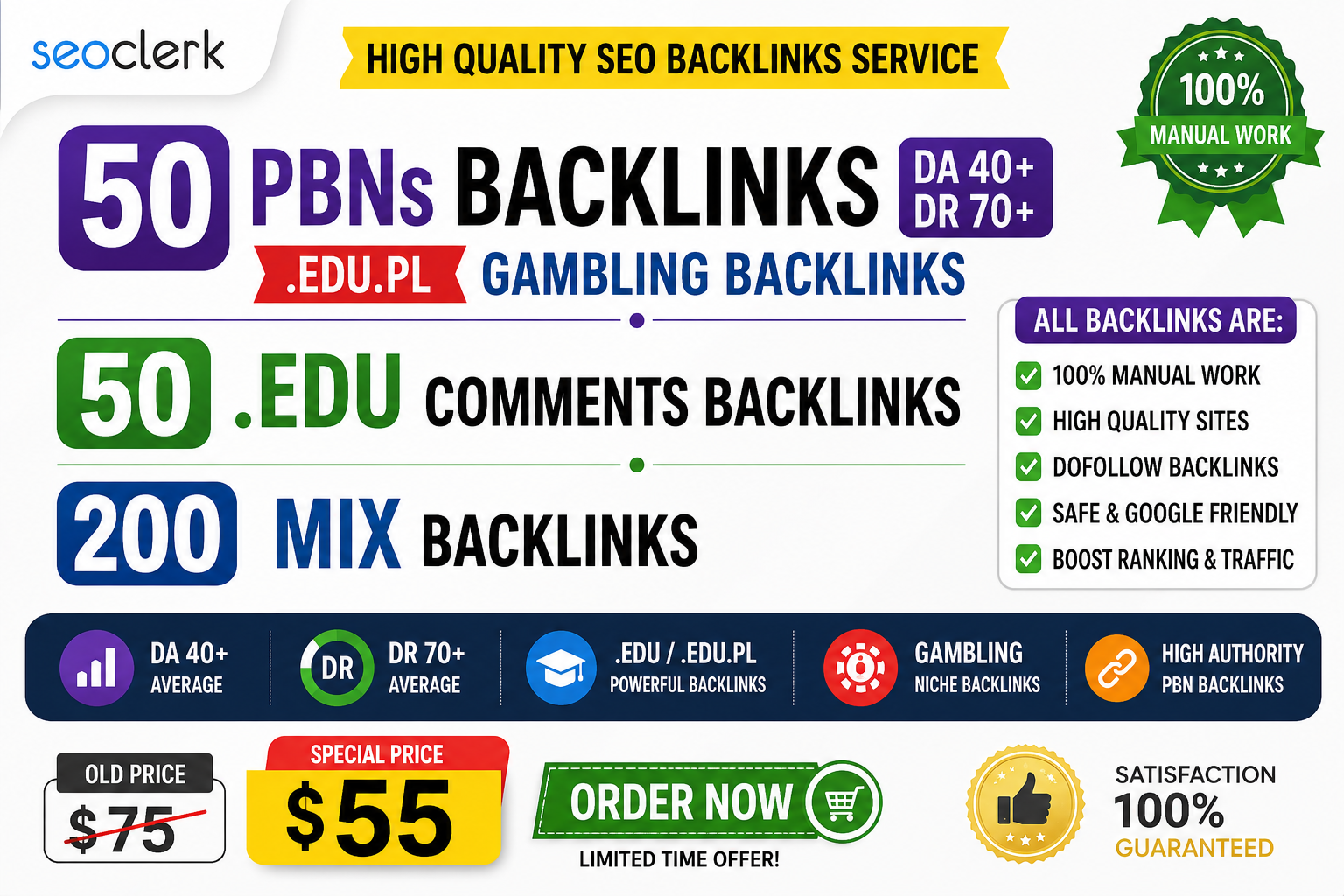 50 PBNs DA 40 DR 70+ ed.pl Gambling Backlinks plus 50 ed comnts backlinks plus 200 mix backlinks