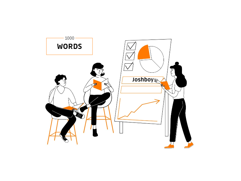 1000words well researched,mind blowing and optimized SEO article and website content.