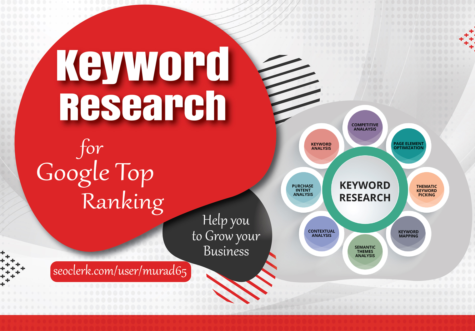 Excellent SEO Keyword Research and Competitor Analysis for Google Top Ranking