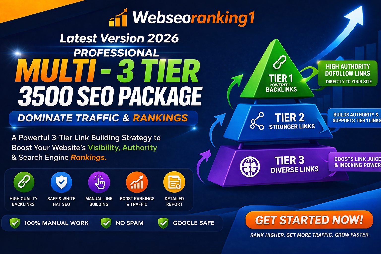Professional Multi- 3 Tire SEO Package Dominate Traff...