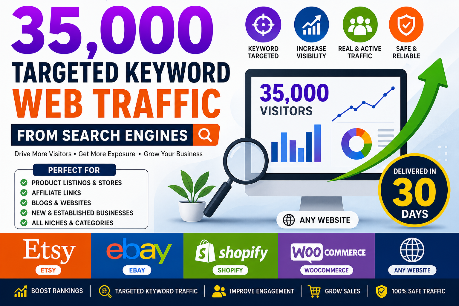 I Will Drive 35000 Targeted Keyword Traffic from Search Engines Promote Any Website Store Product