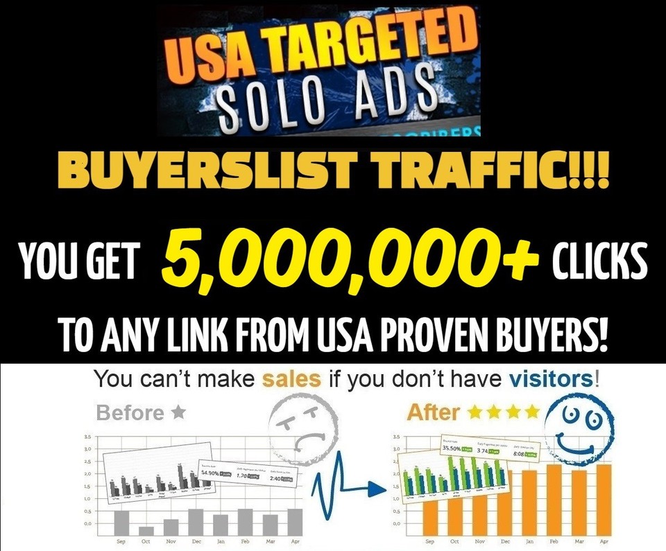 Website Traffic 5,000,000+ Targeted Webpage Traffic f...