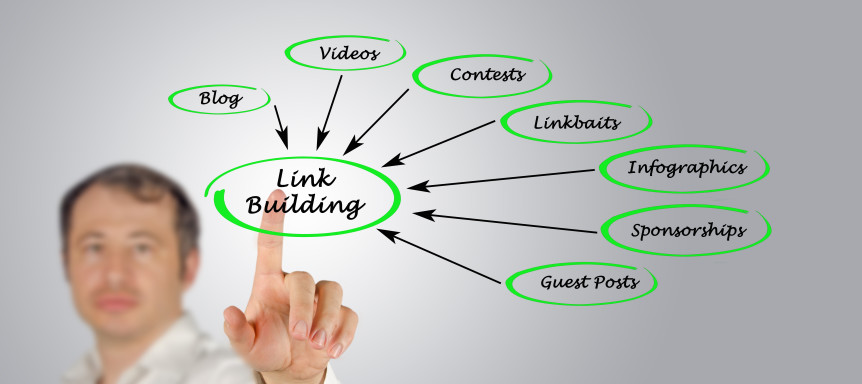 1000 Natural Back Links from PR1-PR8 Websites. 75 per...