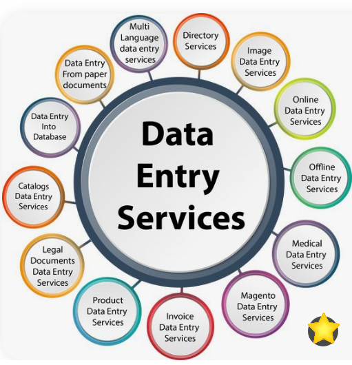 Do 2 hours data entry, excel copy paste for good wor...