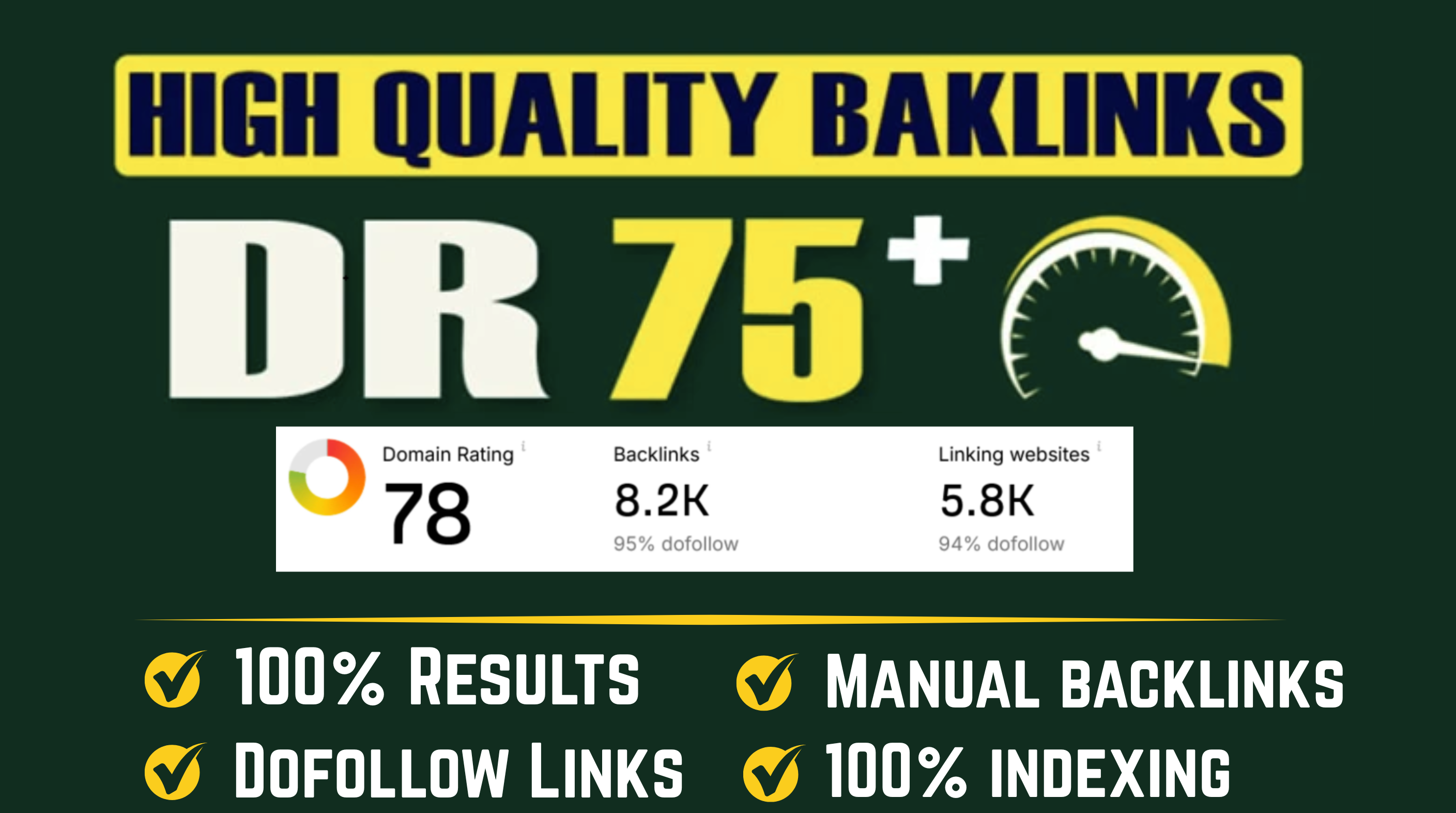 I will Increase Ahrefs Domain Rating DR 0 to 75+ With...