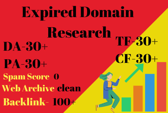 High DA PA CF TF Moz Authority Expired Domain Back li...