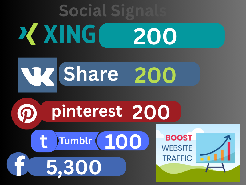 6,000 Top Sites For SEO Impact Search Ranking On Goog...