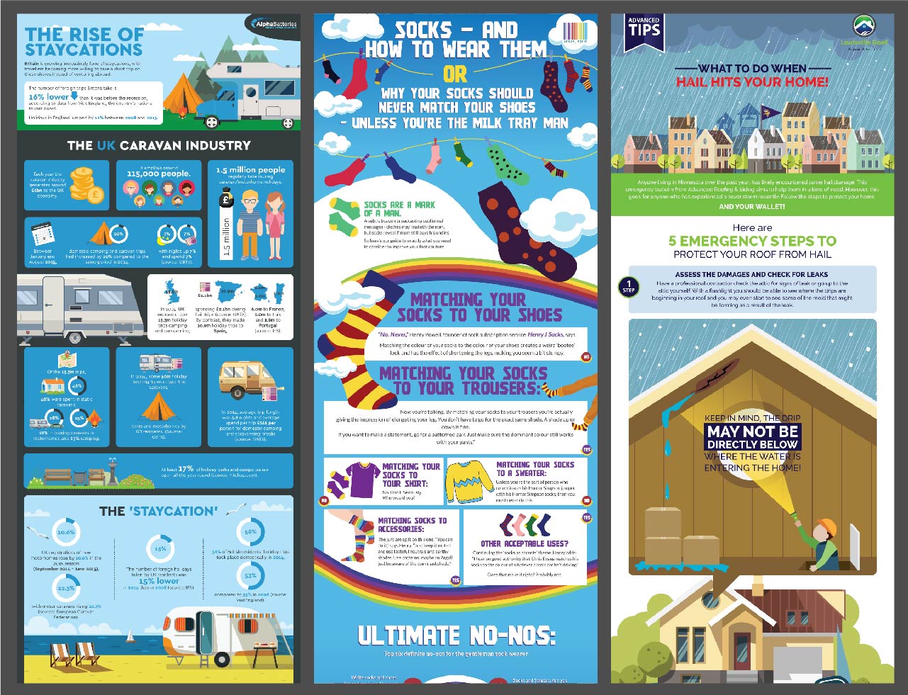 Experienced Graphic Designer, Developer and Content Writer