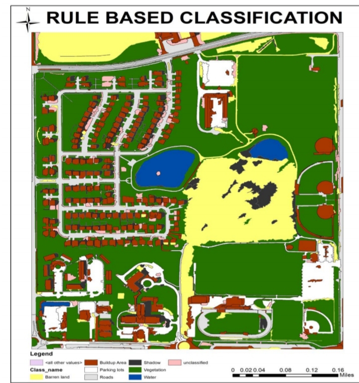 GIS Mapping and Remote Sensing