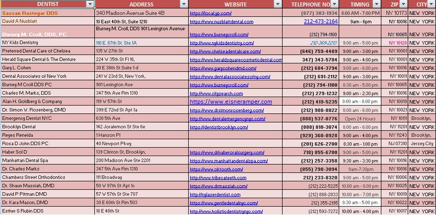 any type of Data entry and web research