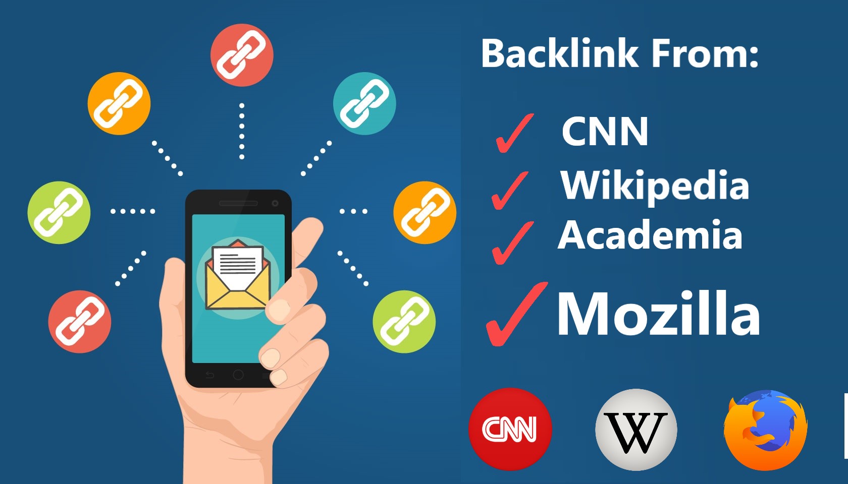 Manually Submitted 5 HQ Dofollow Backlink in World Best Websites to Get High Google Rank