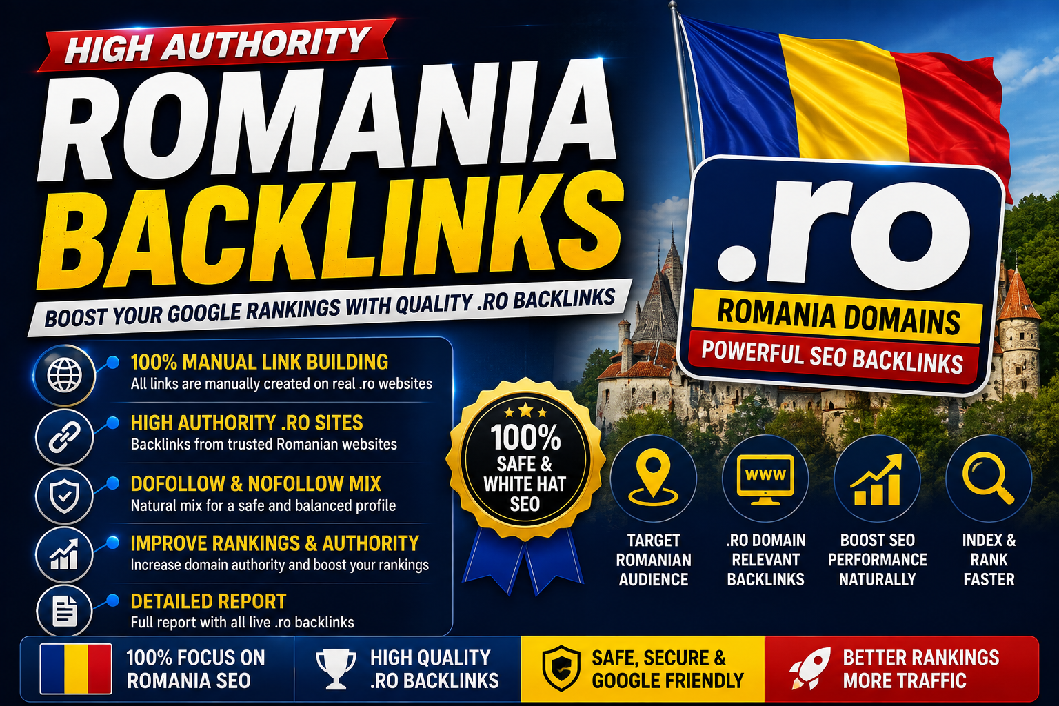 I will do 6 Romania Backlinks. ro seo off page linkbu...