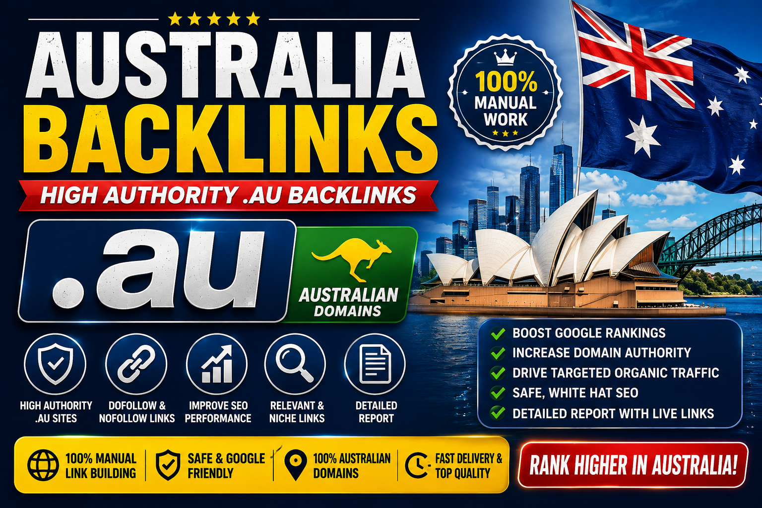 I will do 8 .au Australia backlinks seo off page high authority