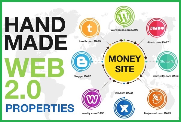 I will create high authority 20 web 2 0 SEO blogs wit...