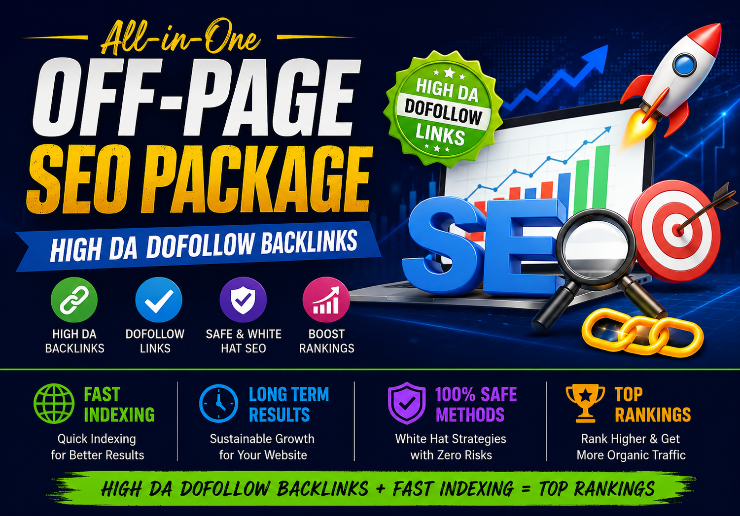 Professional Off-Page SEO Package with High DA Dofollow Backlinks and Fast Indexing