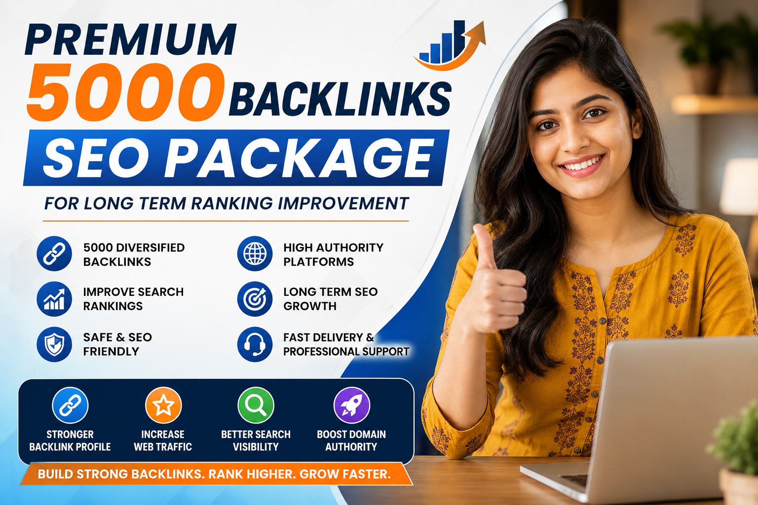 Premium 5000 Backlinks SEO Package for Long Term Rank...