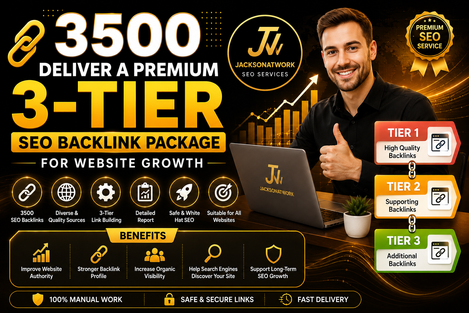 3500 Deliver a Premium 3-Tier SEO Backlink Package fo...