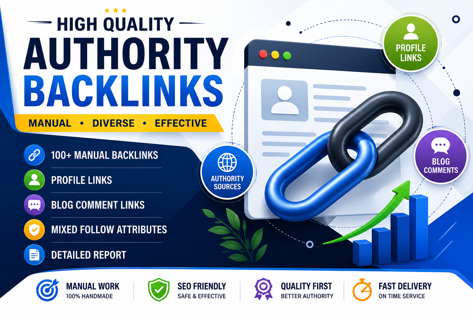 I Will Build 100+ Manual Authority Profile and Blog C...