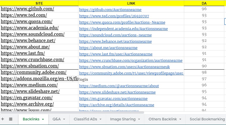 Build High Authority Dofollow Backlinks DR 50 to 90 boost Ranking