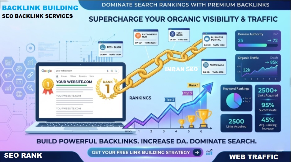 Get 20 High Quality and High Authority Backlinks