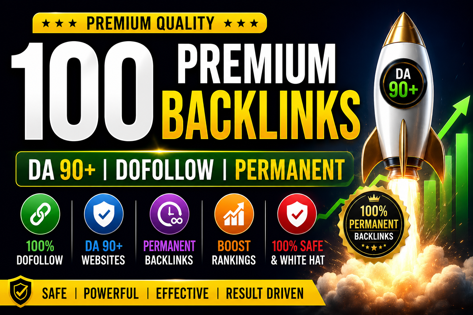 100 Premium Dofollow SEO Backlinks Package with Quick...