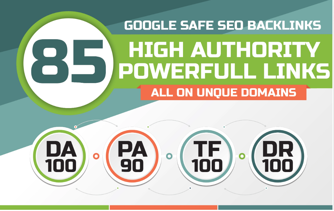 Multiply your Site Ranking By Manual 50 Unique Domain...