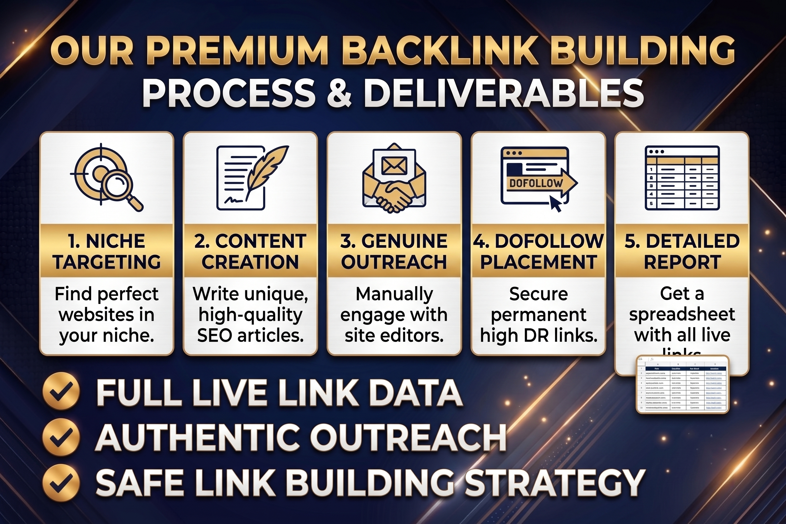 Write & Publish DA 90+ High Quality SEO Dofollow Guest Post Backlinks for Manual Link Building