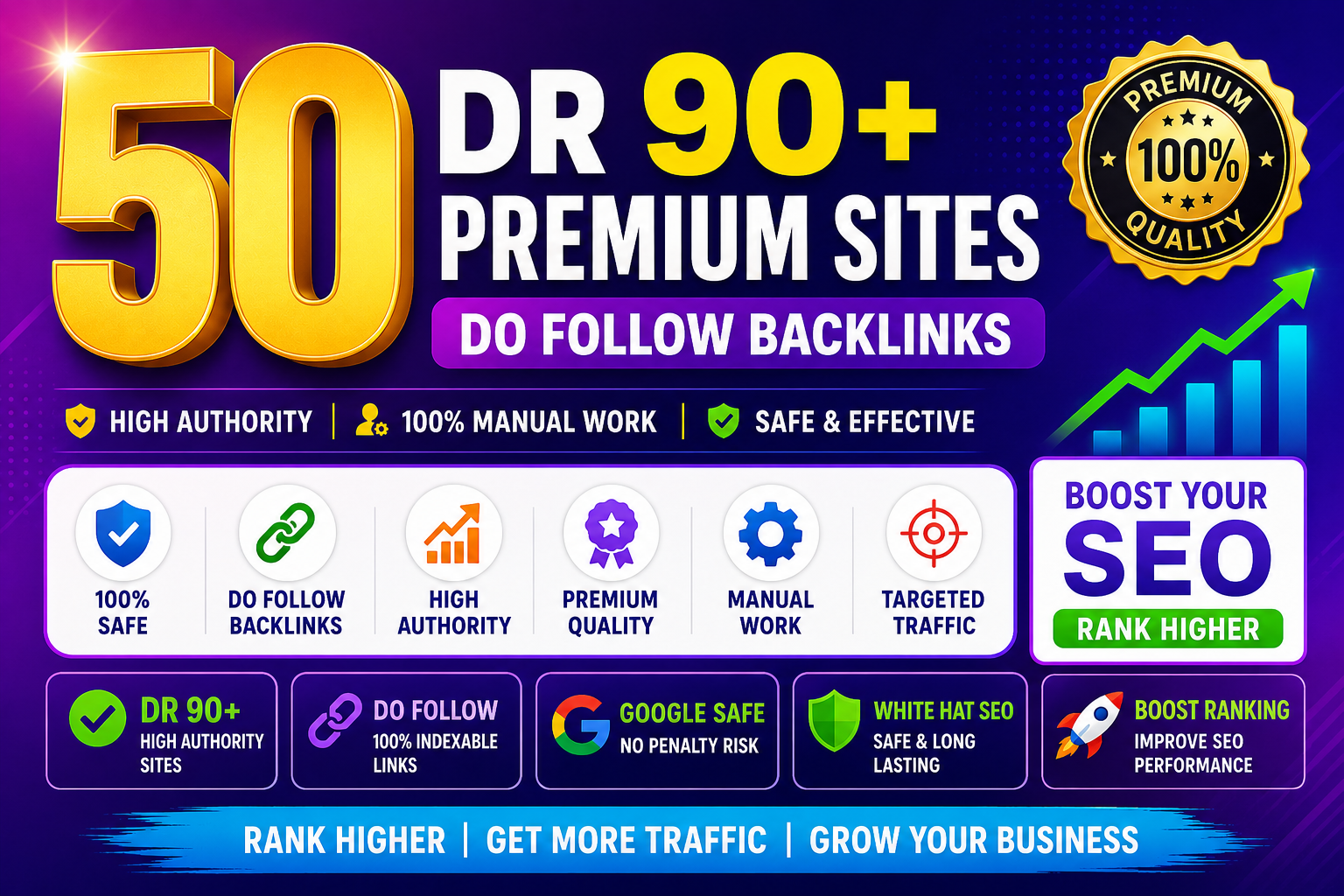 I Will Build 50 PBN Powerful DR 90 Plus Backlinks From Premium High Authority Websites