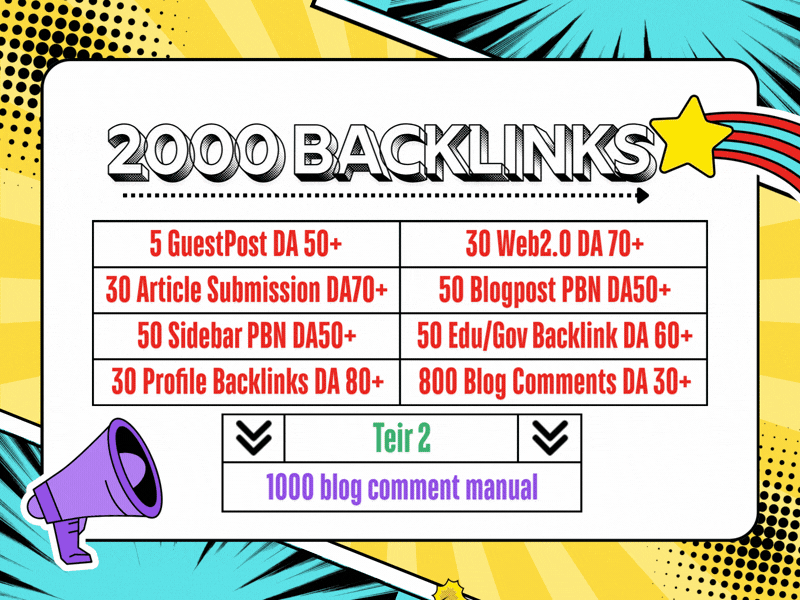 2000 Elite SEO Backlinks for Massive Ranking Growth and Strong Google Authority