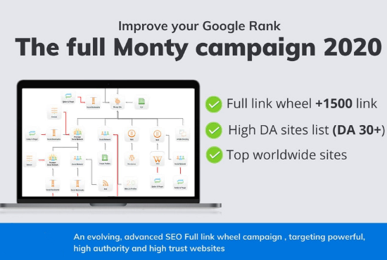 Achieve SEO Excellence: Get the Full Monty Link Wheel Campaign for Outstanding Results