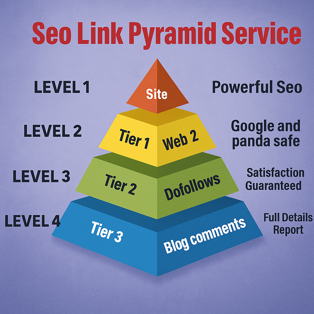 Boost Your Site with a Powerful 3-Tier SEO Link Pyramid &ndash; Safely Rank Higher on Google in 2025