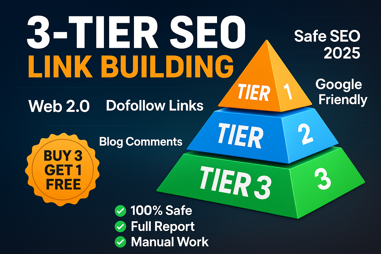 Boost Your Site with a Powerful 3-Tier SEO Link Pyram...