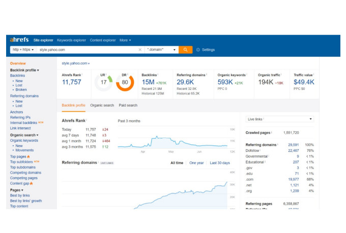 I will do guest post on da 87 plus yahoo news, finan...