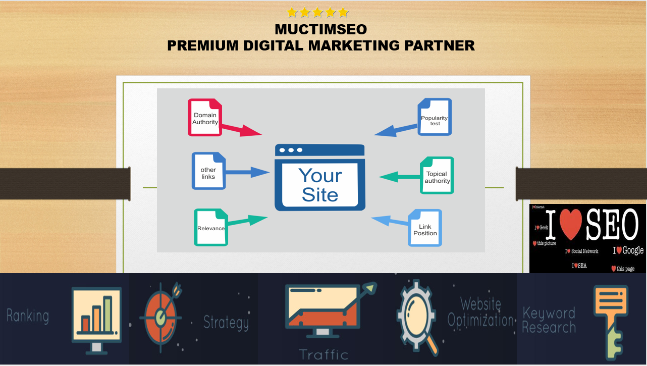 5 PBN Backlinks Permanent Poker Gambling Casino Websites