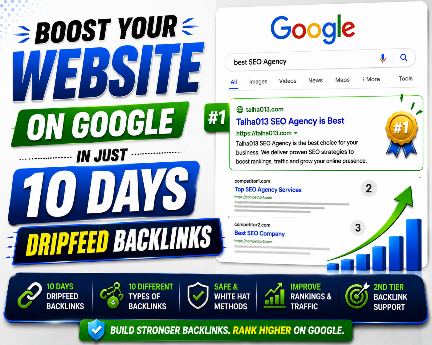 Boost Your Website on Google in Just 10 Days Dripfeed Backlinks