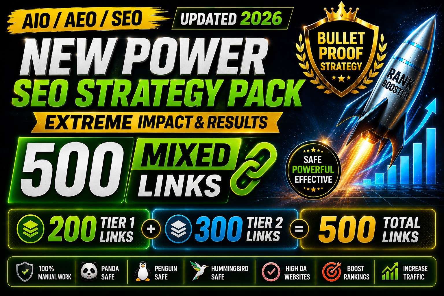 AIO/AEO/SEO Updated 2026 - NEW POWER SEO STRATEGY PACK 500 MIXED LINKS EXTREME IMPACT
