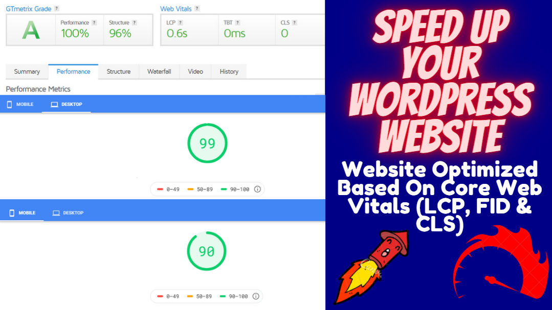 Get the Best Speed Optimization according to Latest C...