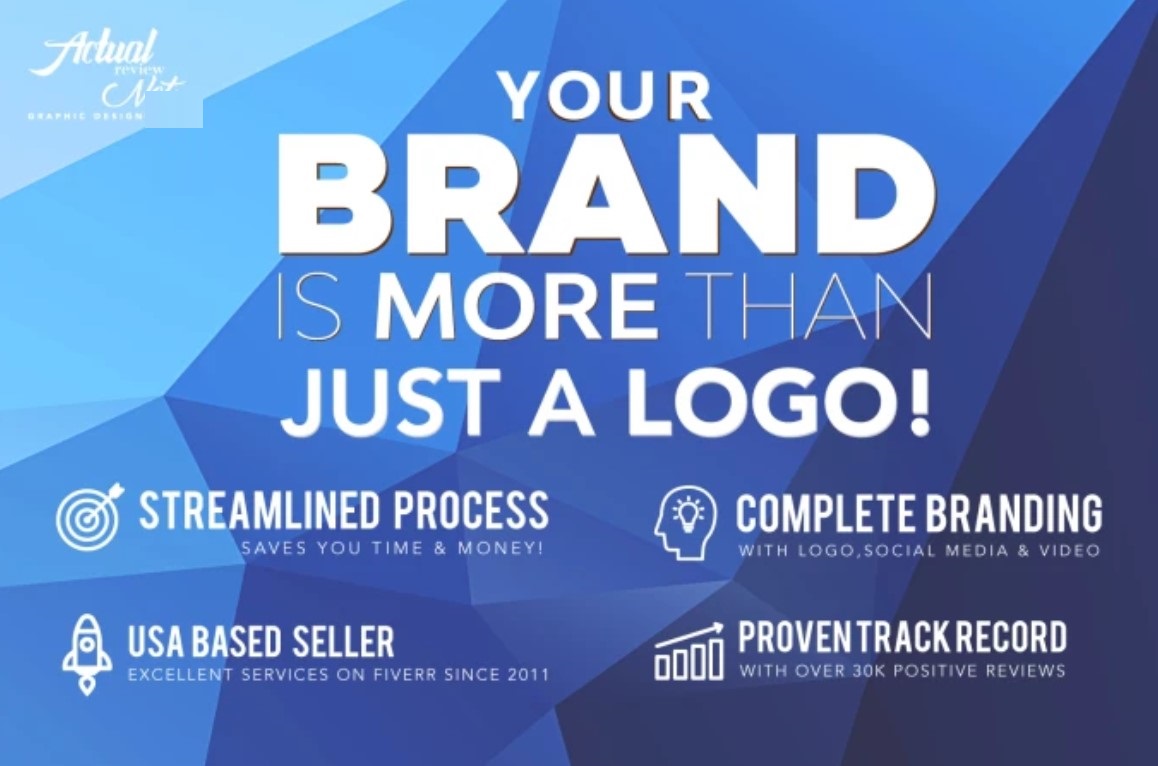 I will do a complete logo design branding for your business