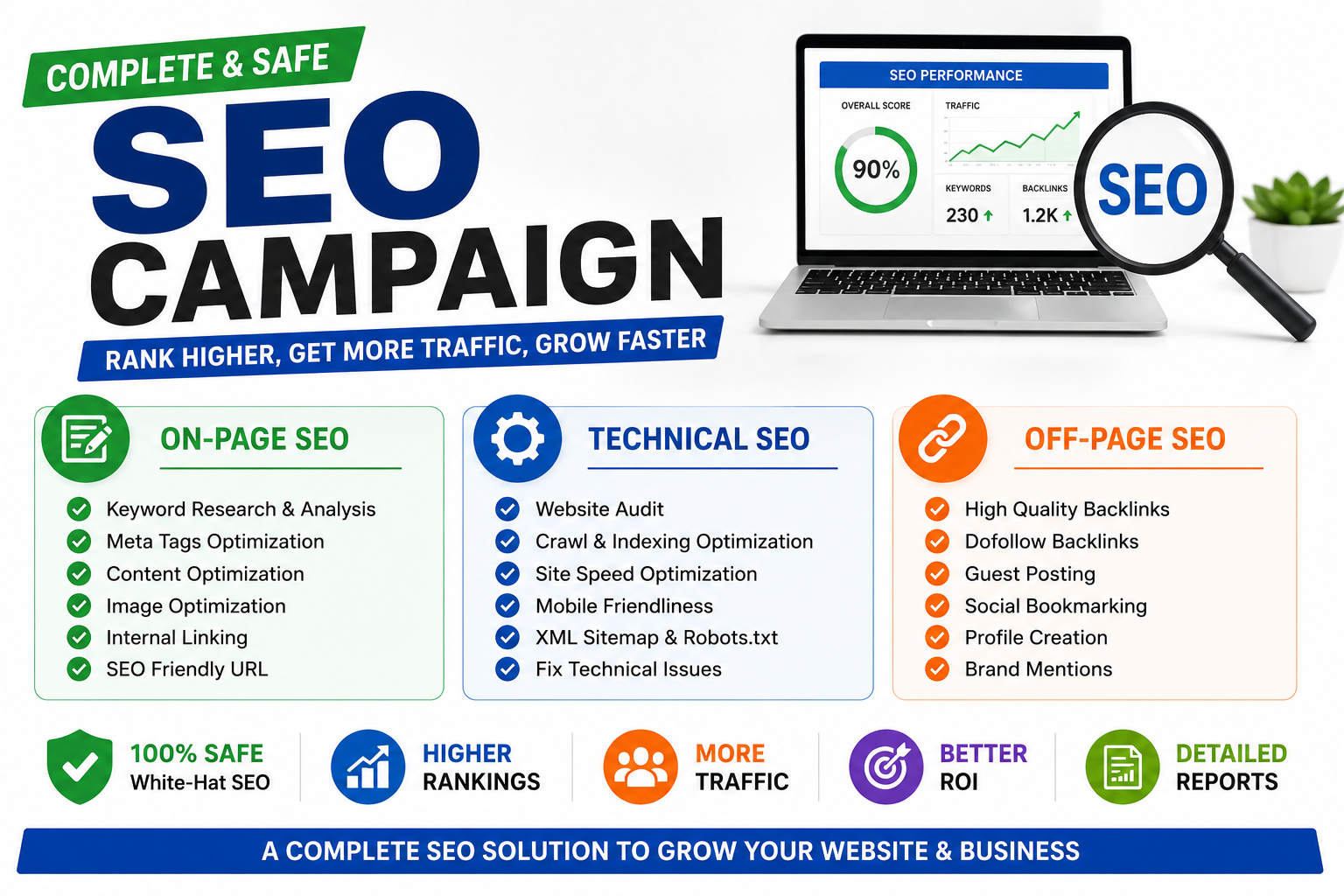 Complete & Safe SEO Campaign On-Page Audit + Tech...