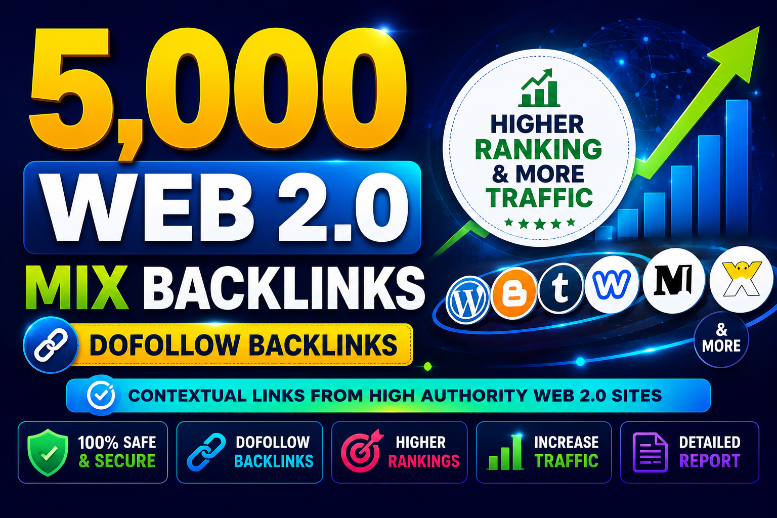5,000 Web 2.0 Mix Backlinks Dofollow Backlinks, Higher Ranking & More Traffic | Contextual Links