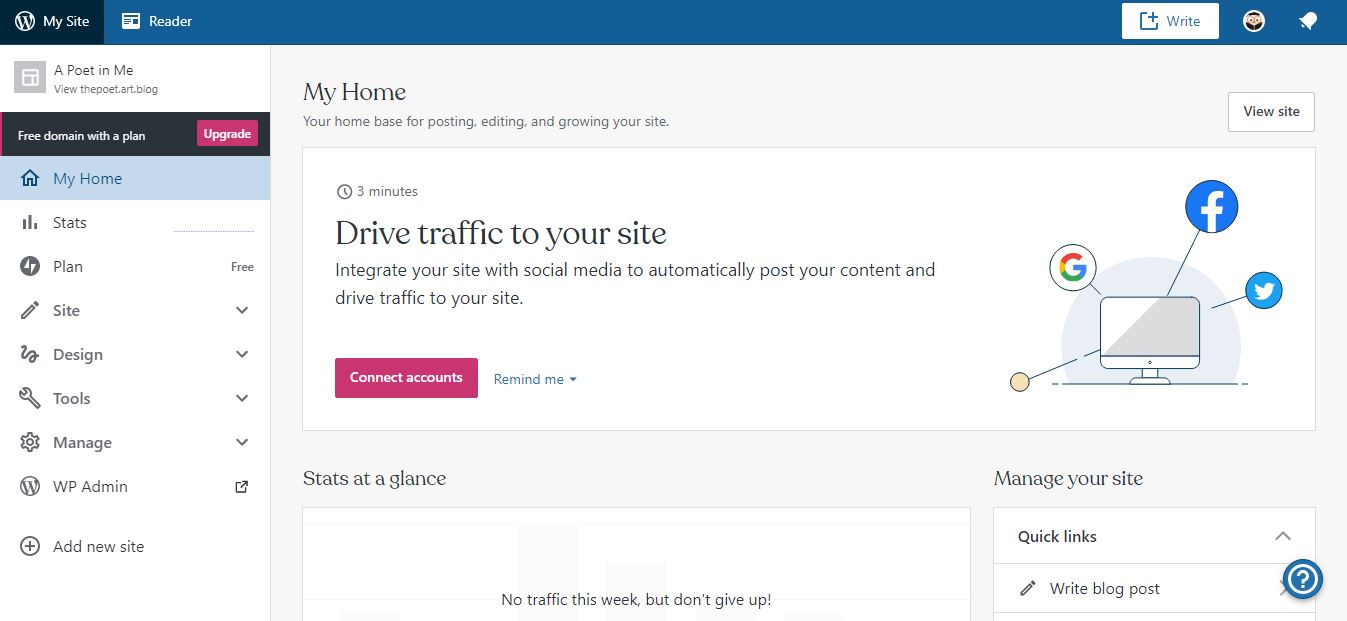 I will do wordpress and blogging works, blog posts e...
