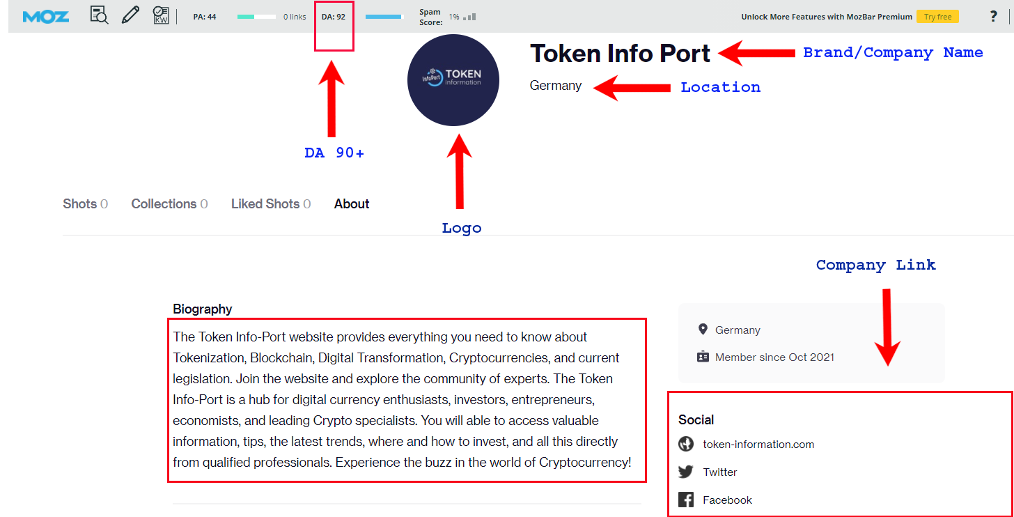 I Will Create 50 High Domain Authority DA 90+ SEO Profile Backlinks