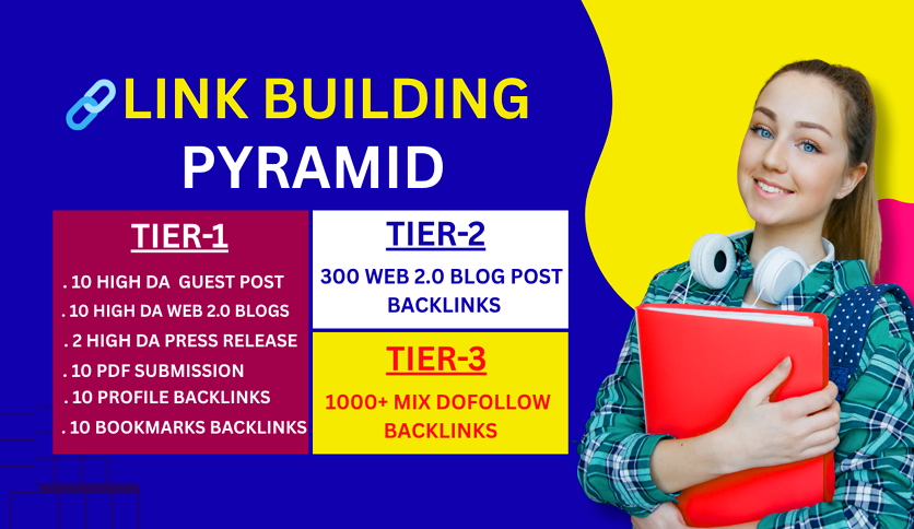 3-Tier SEO Link Pyramid Dofollow Backlinks PDF-Profil...