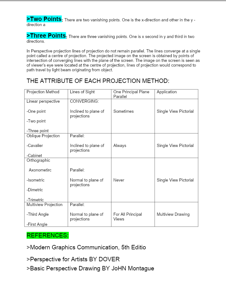 I Will Be your visual Assistance to your Data Entry, Assignment etc