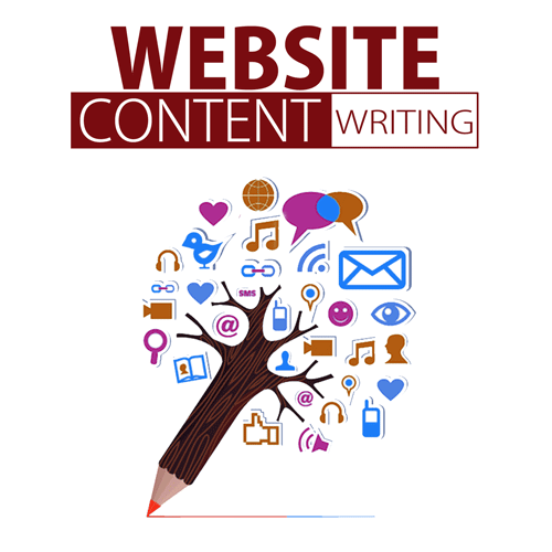  i can write eye catchy website content or copy